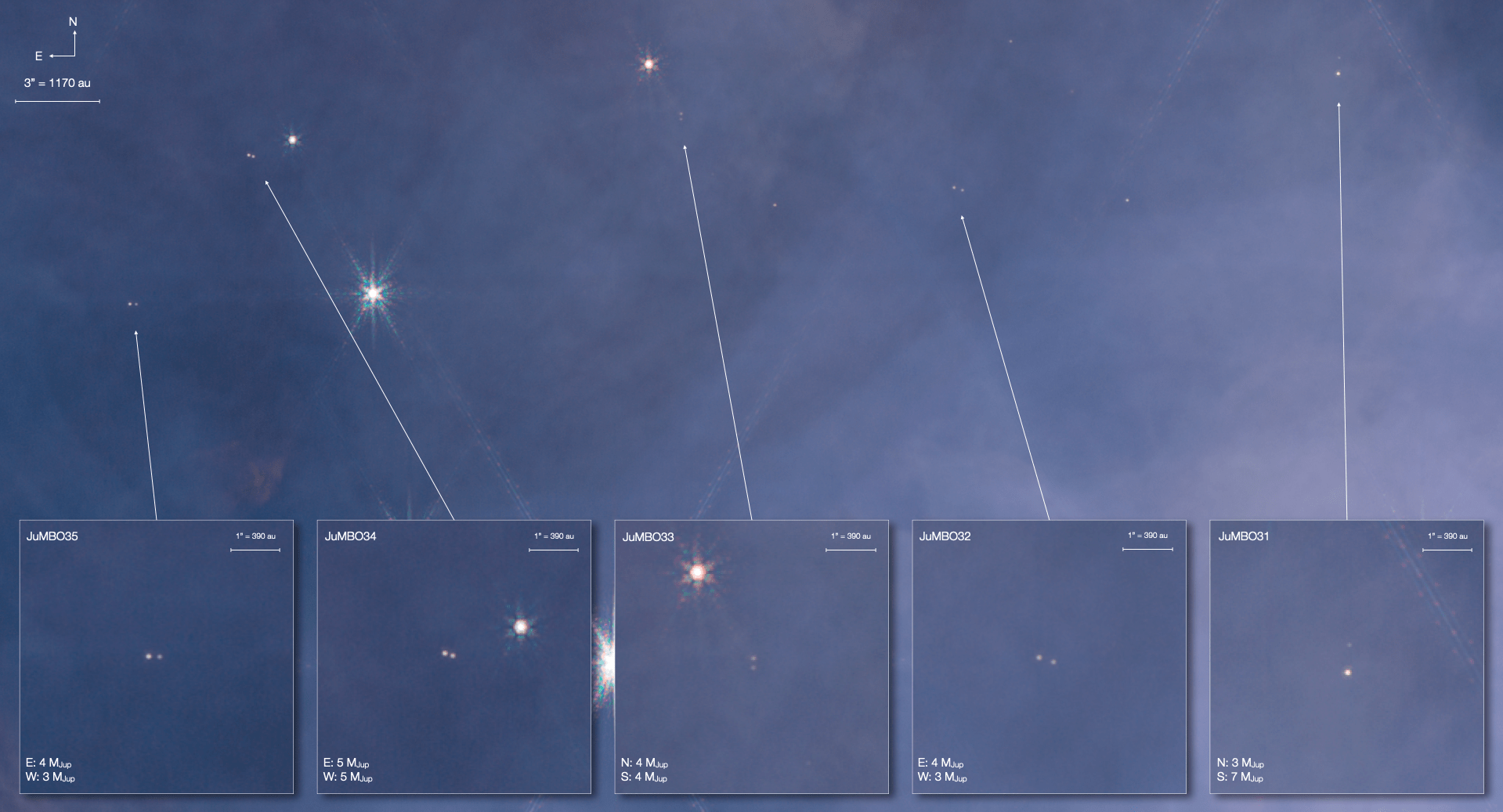 Planetary mass JuMBO Orion nebula JWST nircam